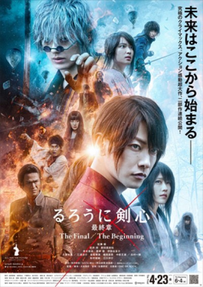 Lãng Khách Kenshin: Hồi Kết - Rurouni Kenshin: The Final